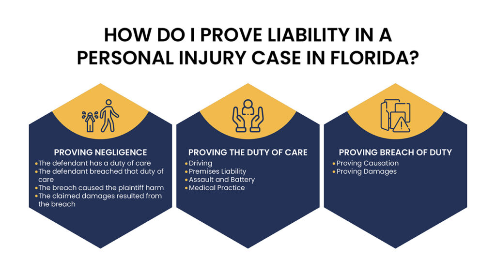 How-Do-I-Prove-Liability-in-a-Personal-Injury-Case-in-Florida