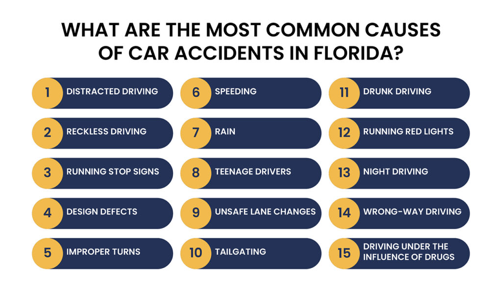 What-Are-the-Most-Common-Causes-of-Car-Accidents-in-Florida
