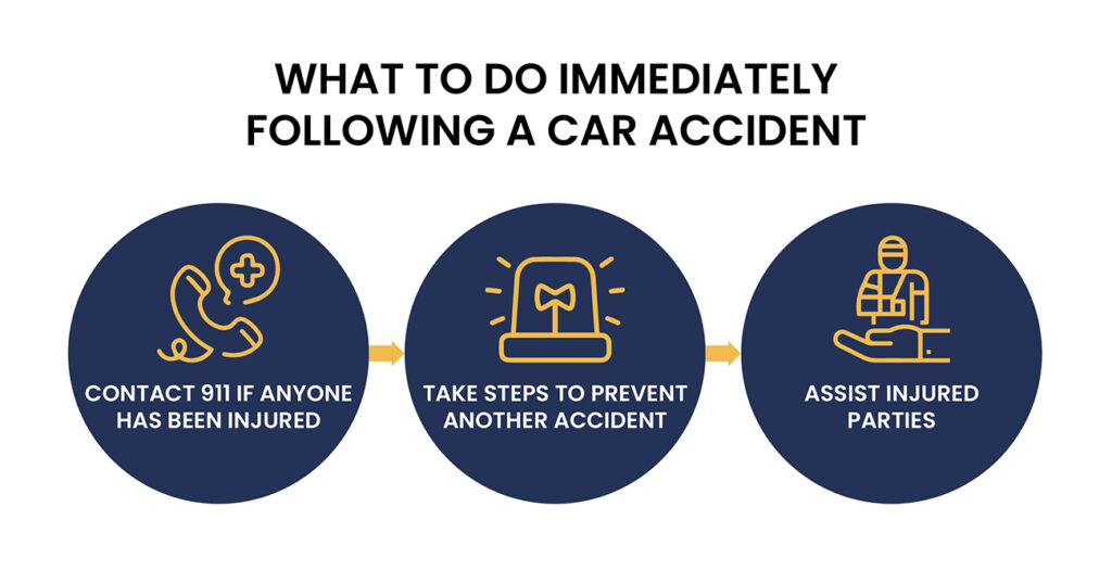 What-To-Do-Immediately-Following-a-Car-Accident