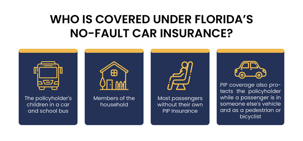 Who-Is-Covered-Under-Florida’s-No-Fault-Car-Insurance